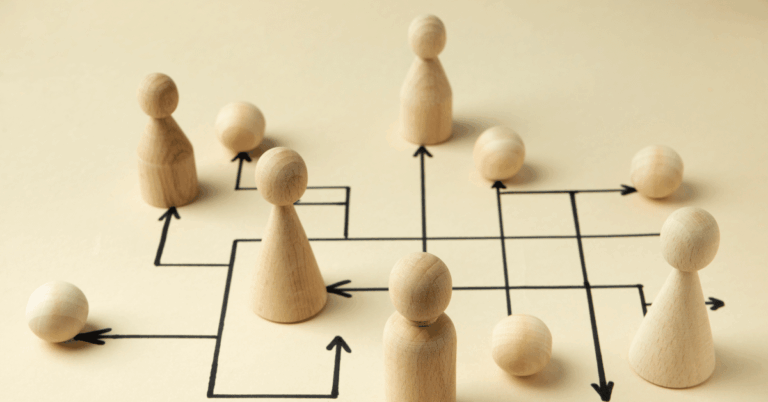 What is Project Governance?